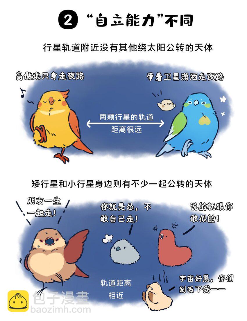 《星啾宇宙》25 太阳系小行星的设定与故事 第3页