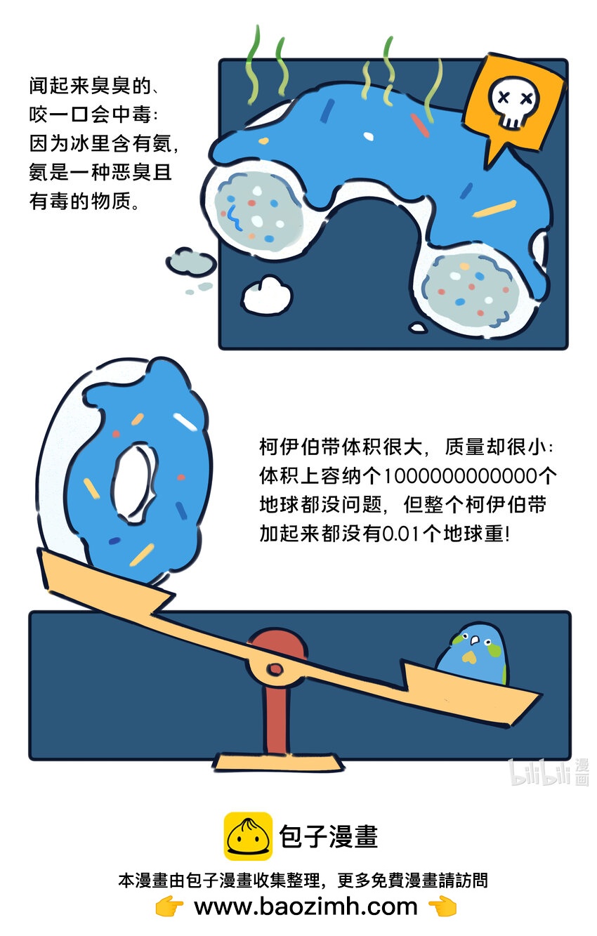 《星啾宇宙》24 矮行星，一堆身子很小心眼子却很大的啾 第13页