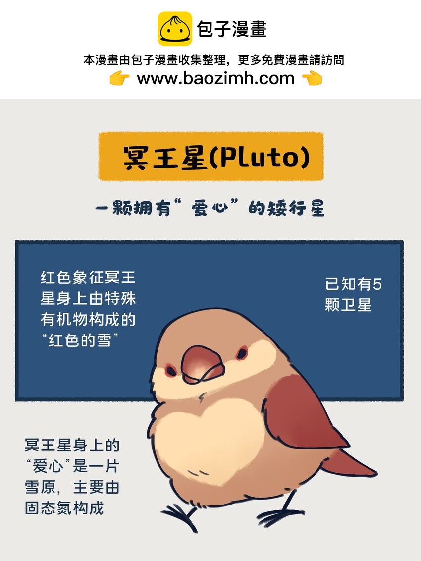 《星啾宇宙》24 矮行星，一堆身子很小心眼子却很大的啾 第1页