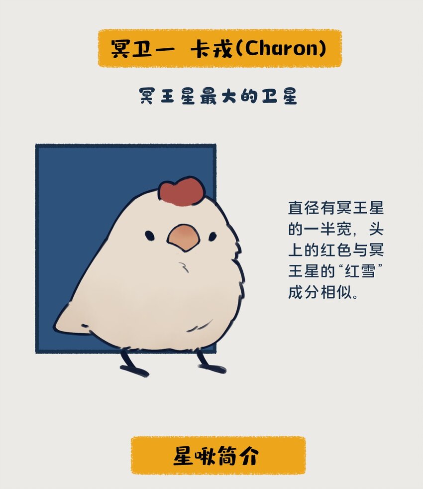 《星啾宇宙》24 矮行星，一堆身子很小心眼子却很大的啾 第2页