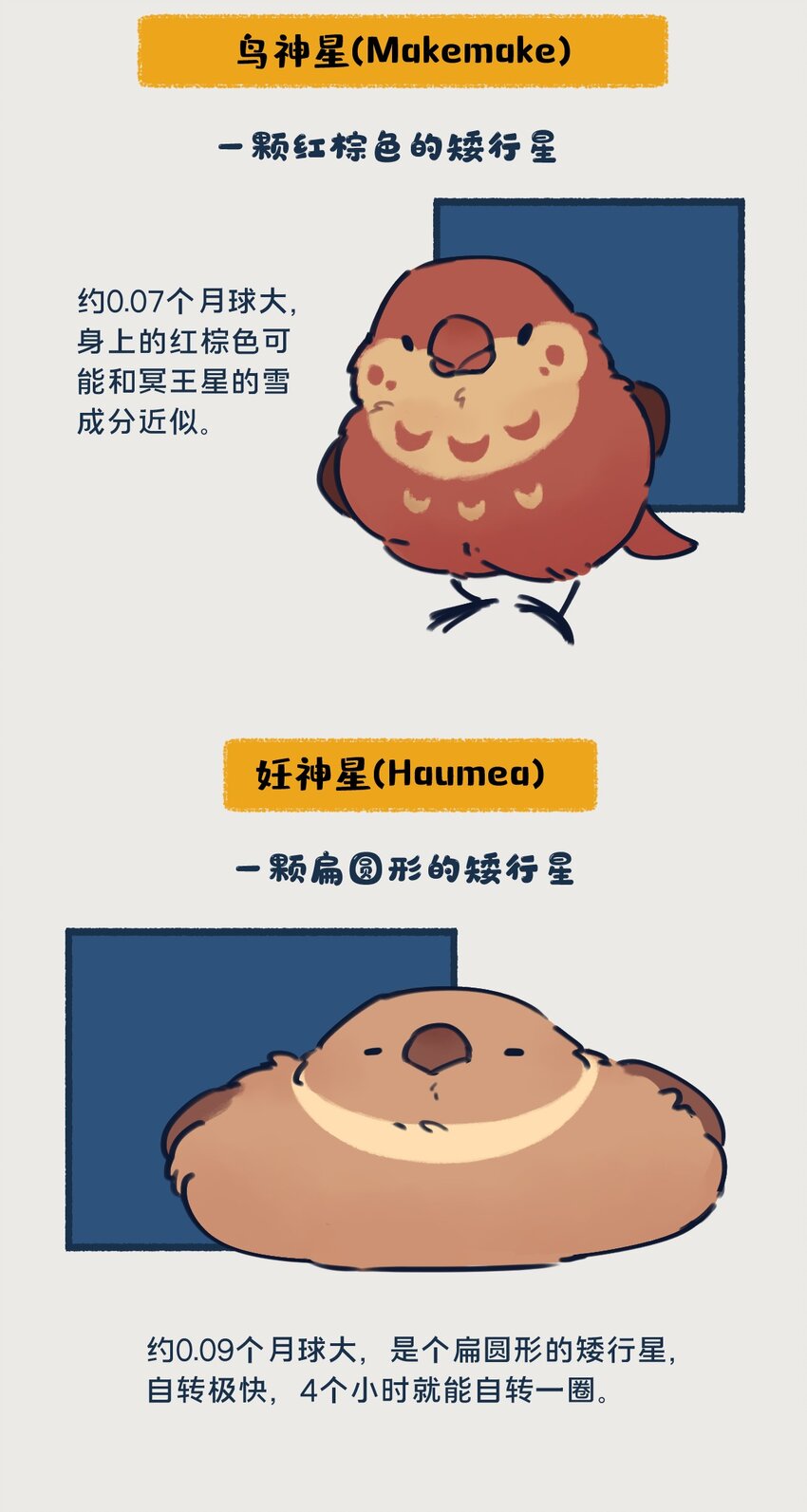 《星啾宇宙》24 矮行星，一堆身子很小心眼子却很大的啾 第5页