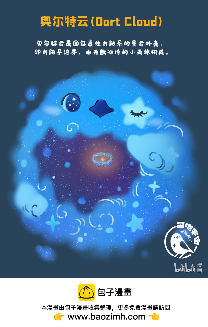 《星啾宇宙》27 彗星拟鸟与一大团子棉花糖星云 第5页
