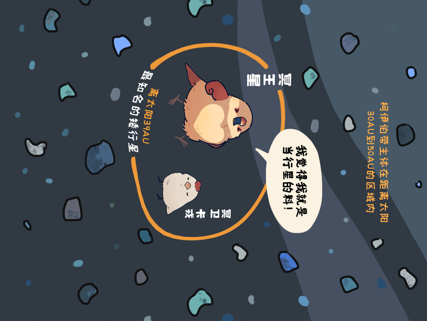 《星啾宇宙》太阳系 一个星球都拟成鸟的太阳系长什么样？ 第13页