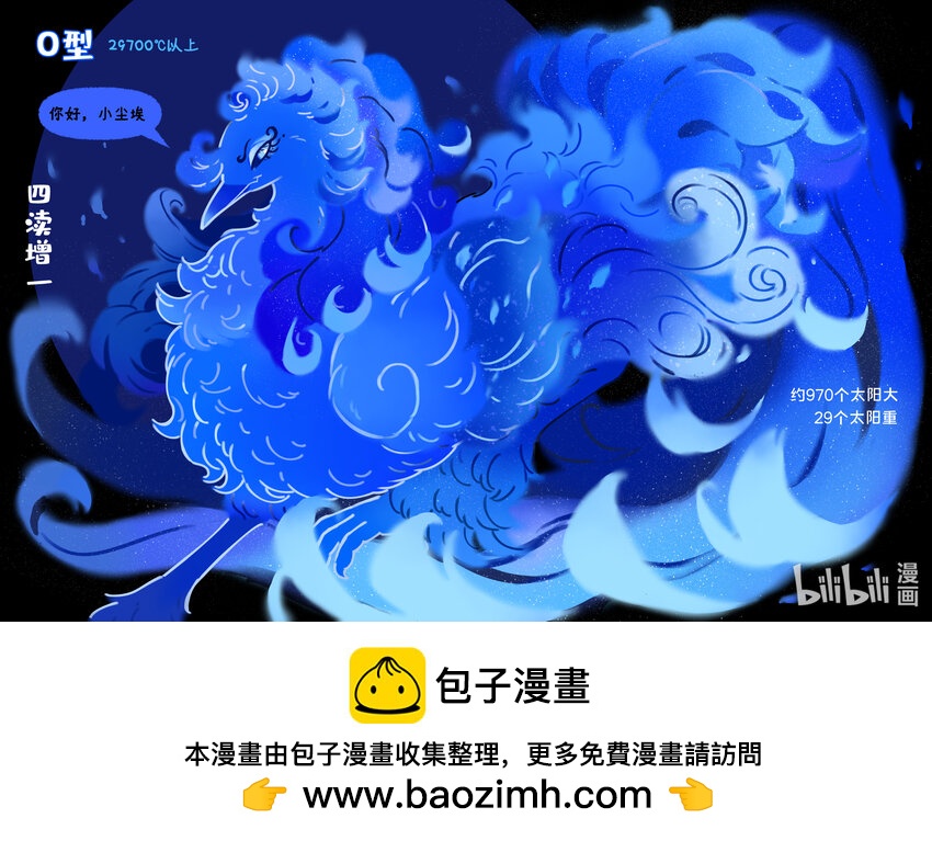 《星啾宇宙》恒星光谱 恒星越红，温度越低；恒星越蓝，温度越高 第10页