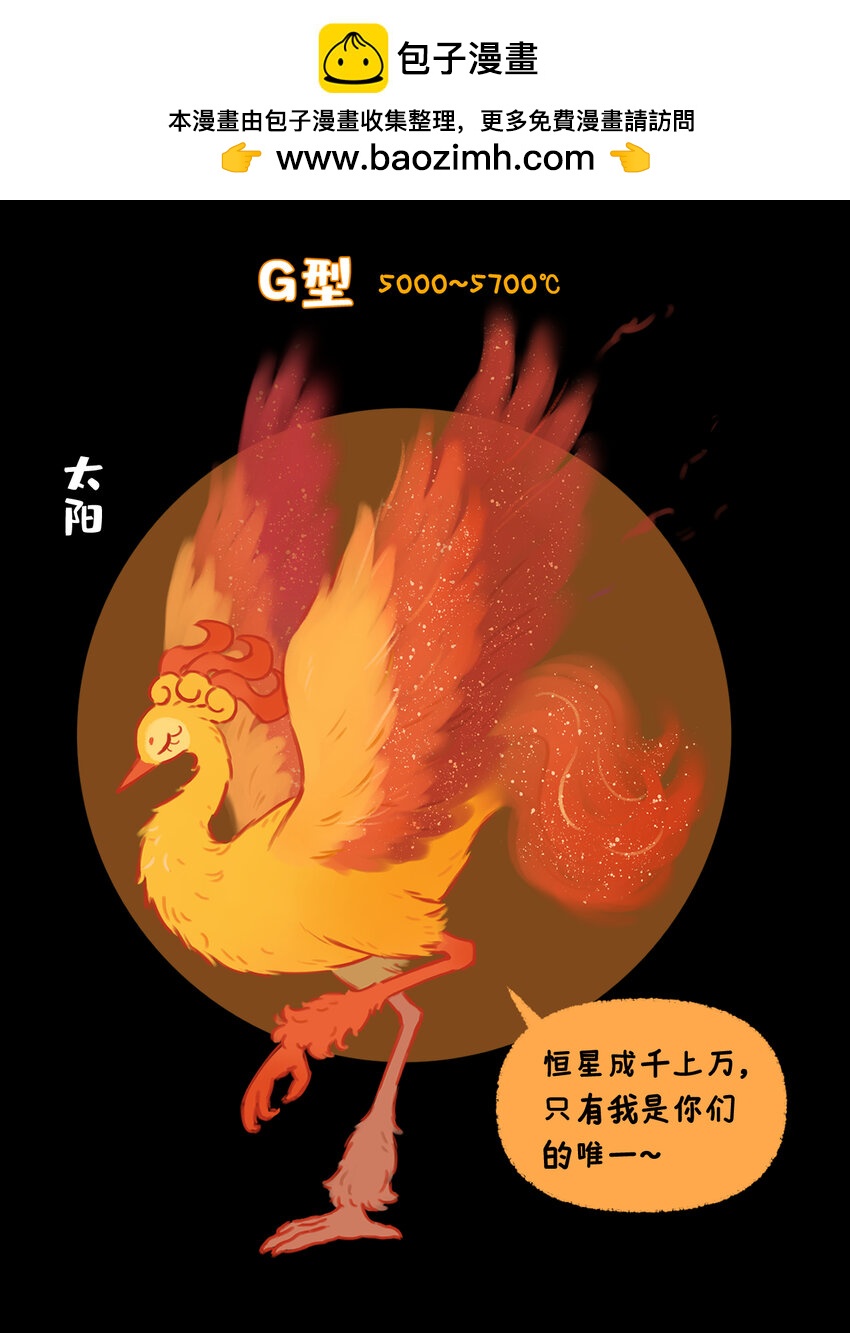 《星啾宇宙》恒星光谱 恒星越红，温度越低；恒星越蓝，温度越高 第2页