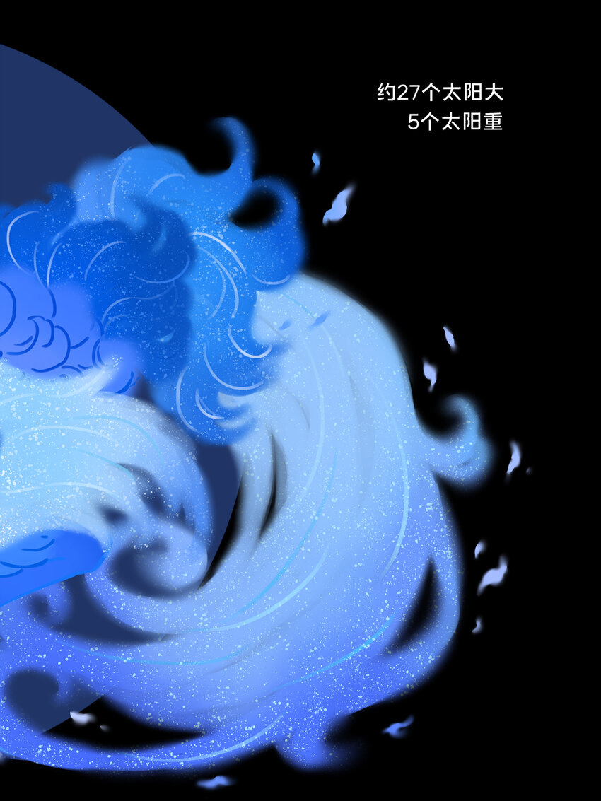 《星啾宇宙》恒星光谱 恒星越红，温度越低；恒星越蓝，温度越高 第6页