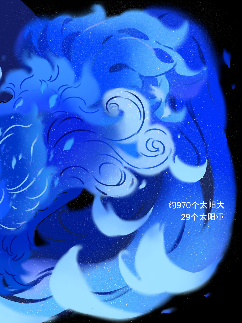 《星啾宇宙》恒星光谱 恒星越红，温度越低；恒星越蓝，温度越高 第8页