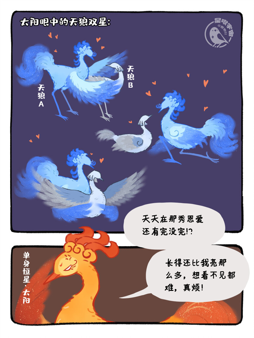 《星啾宇宙》31 喂太阳狗粮的天狼双星实际是……？ 第1页