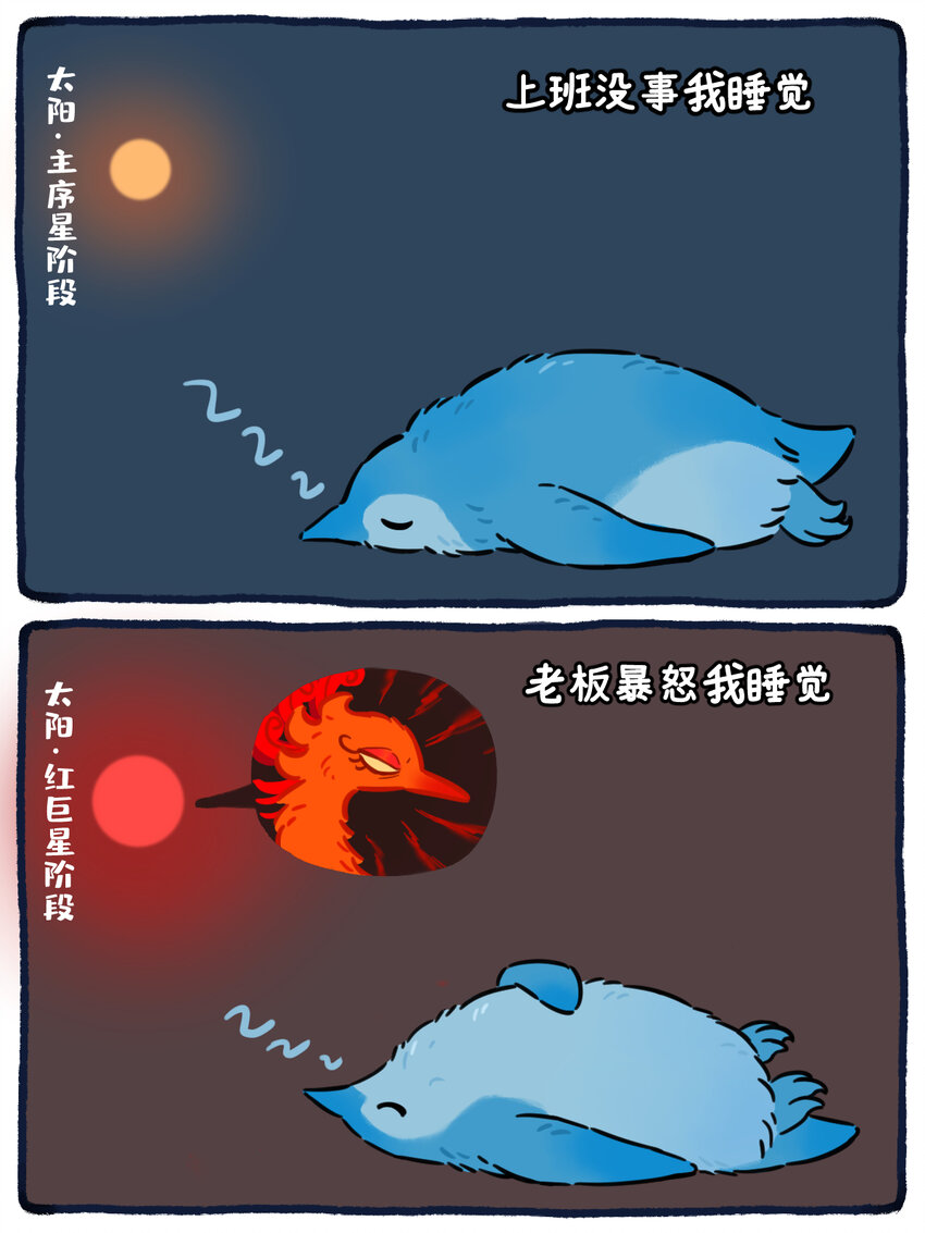 《星啾宇宙》40 天王星躺平嗯混的一生 第1页