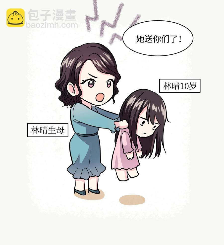 《重生成为白富美的我套路多》11 林晴其人 第39页