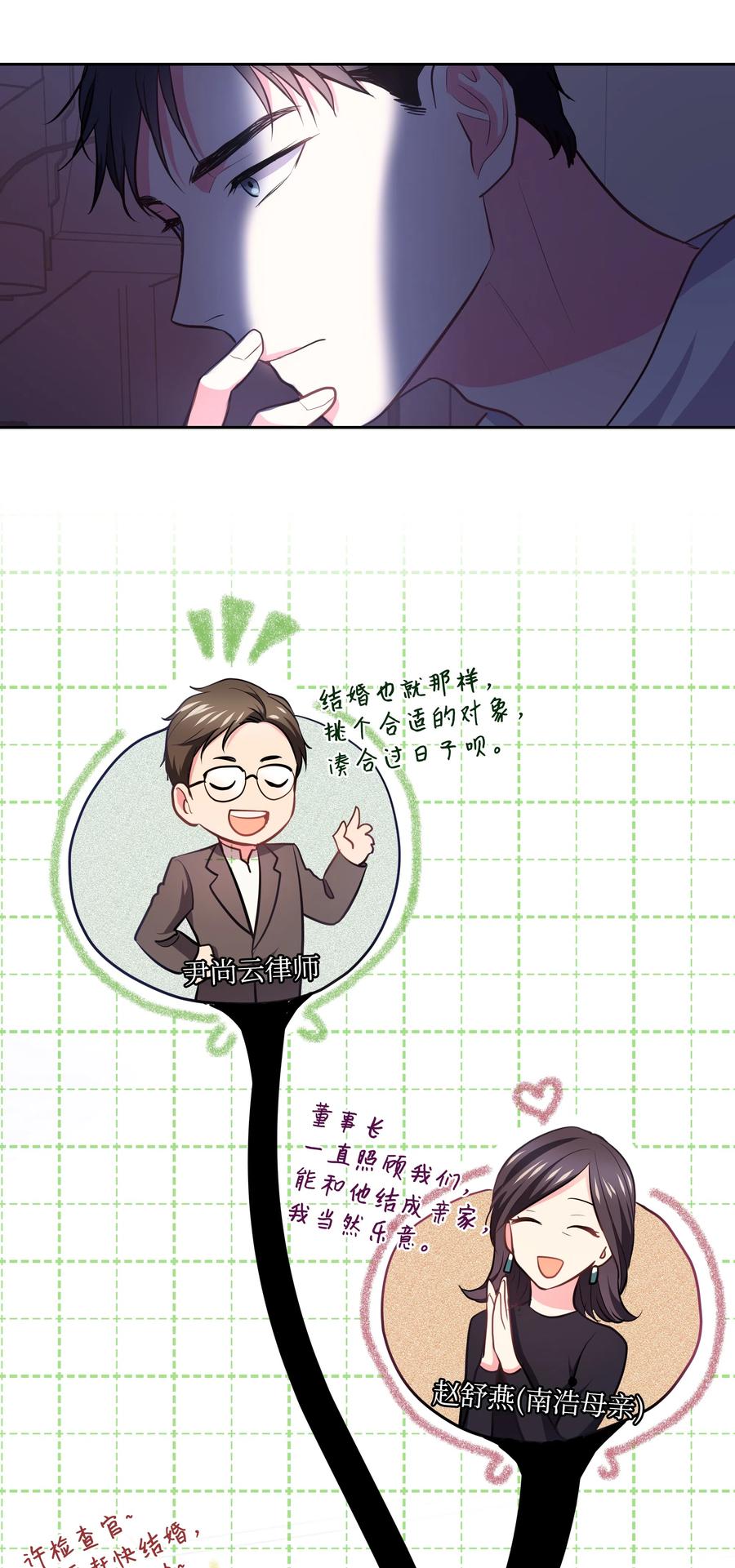 《重生成为白富美的我套路多》13 浩南家的一夜 第14页