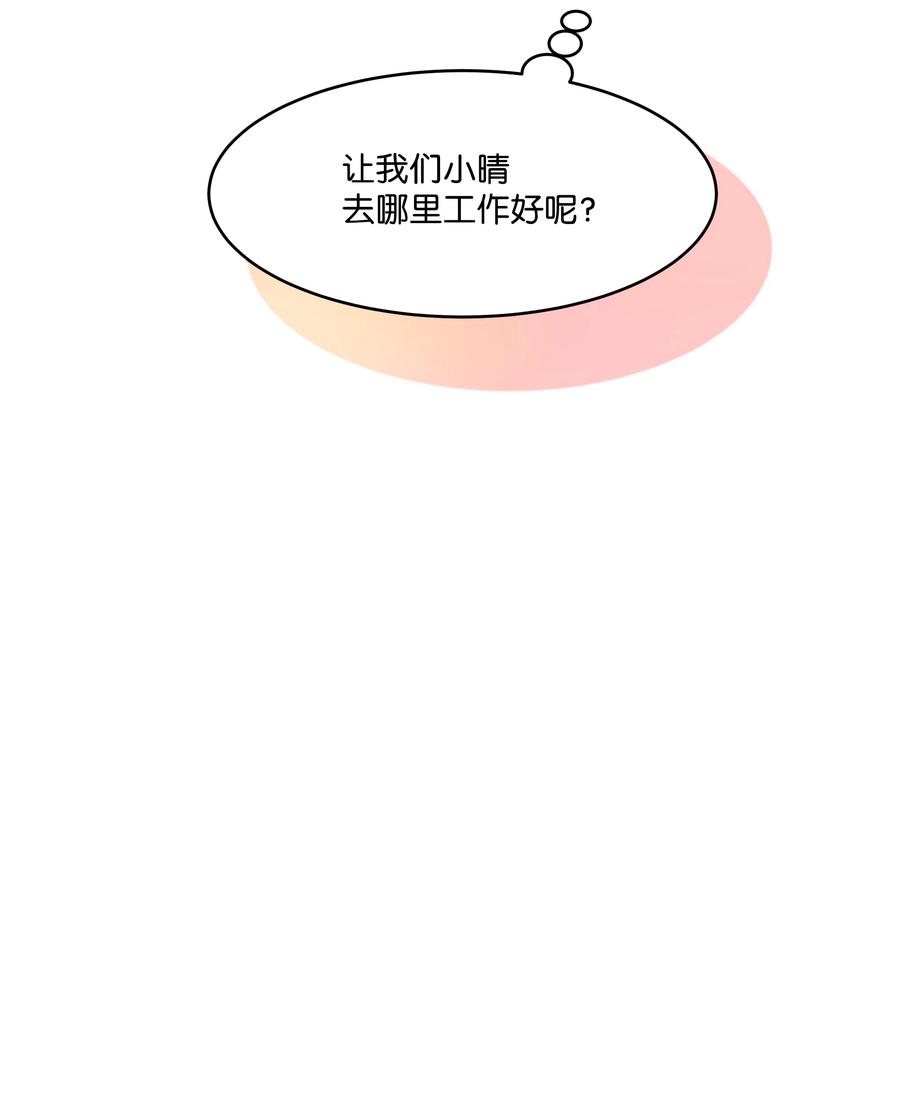 《重生成为白富美的我套路多》35 找到办法 第47页