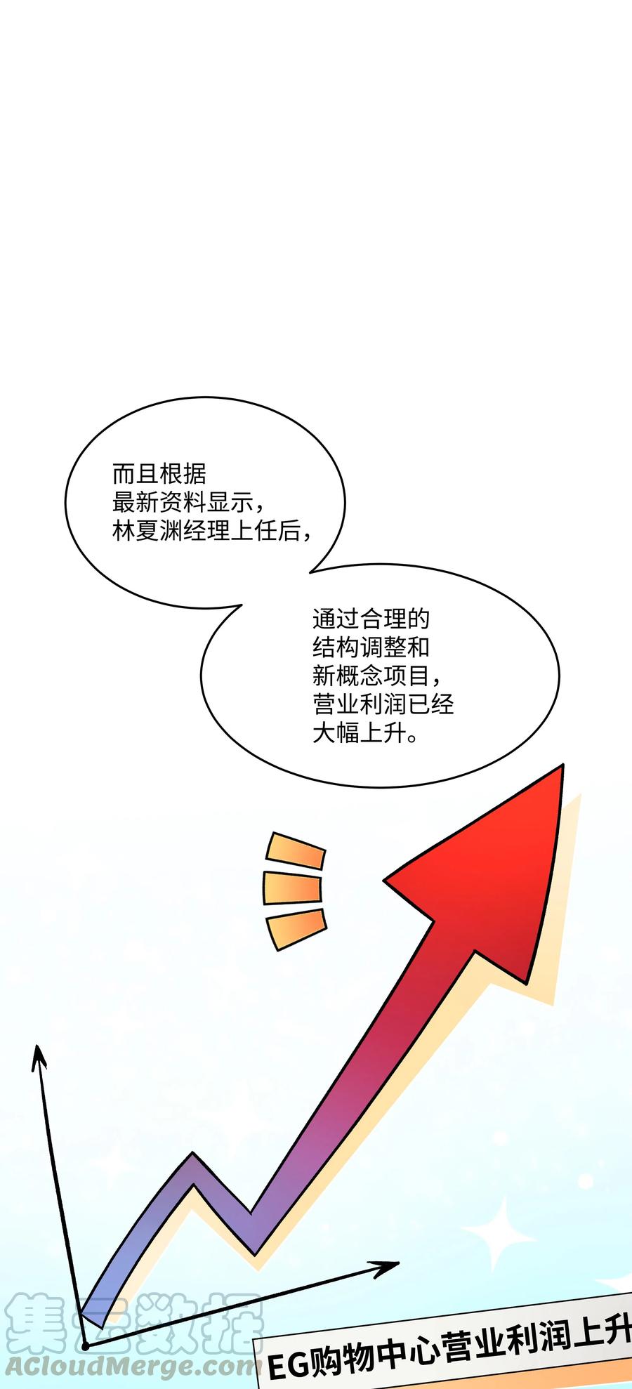 《重生成为白富美的我套路多》35 找到办法 第9页