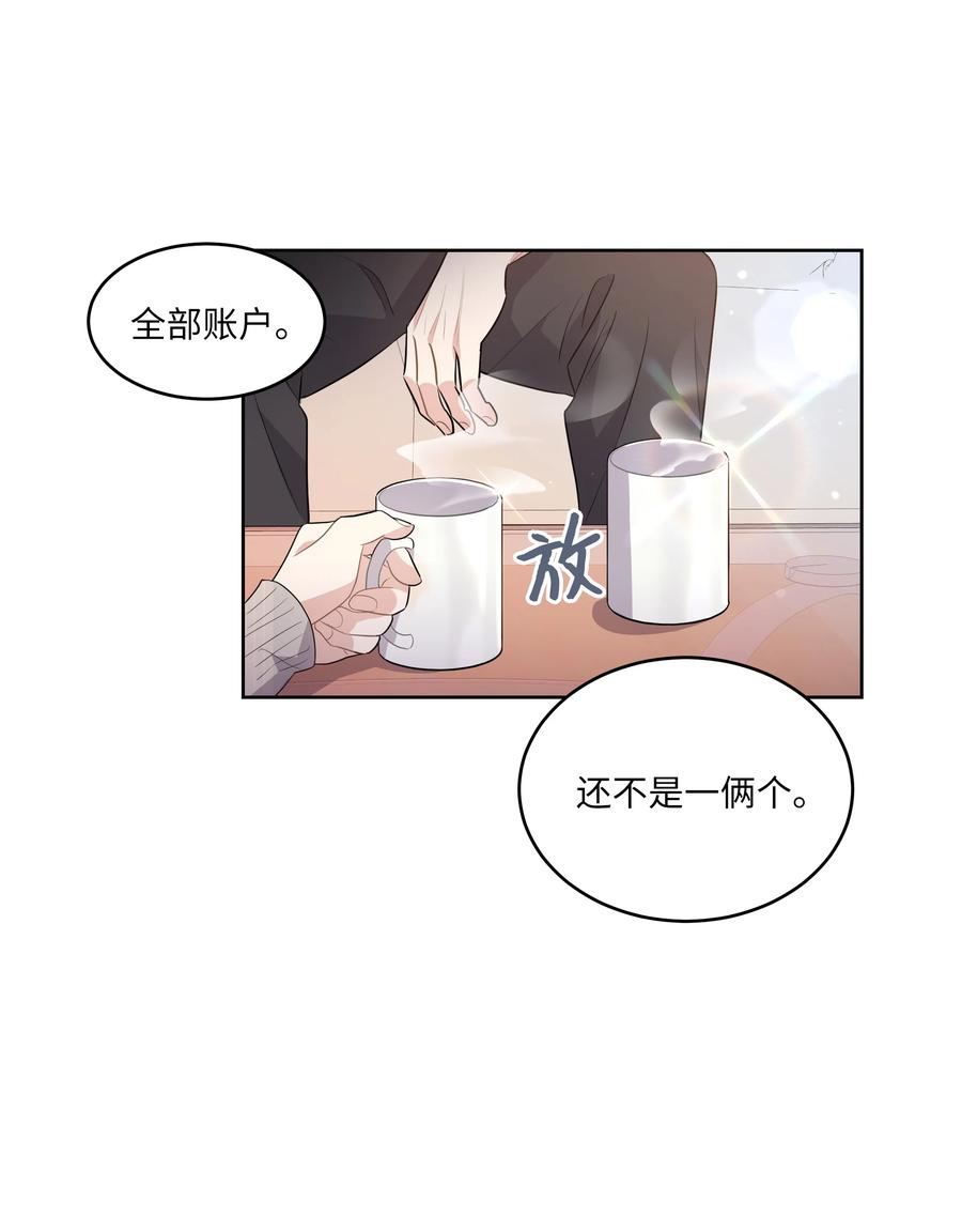 《重生成为白富美的我套路多》63 转让股权 第38页