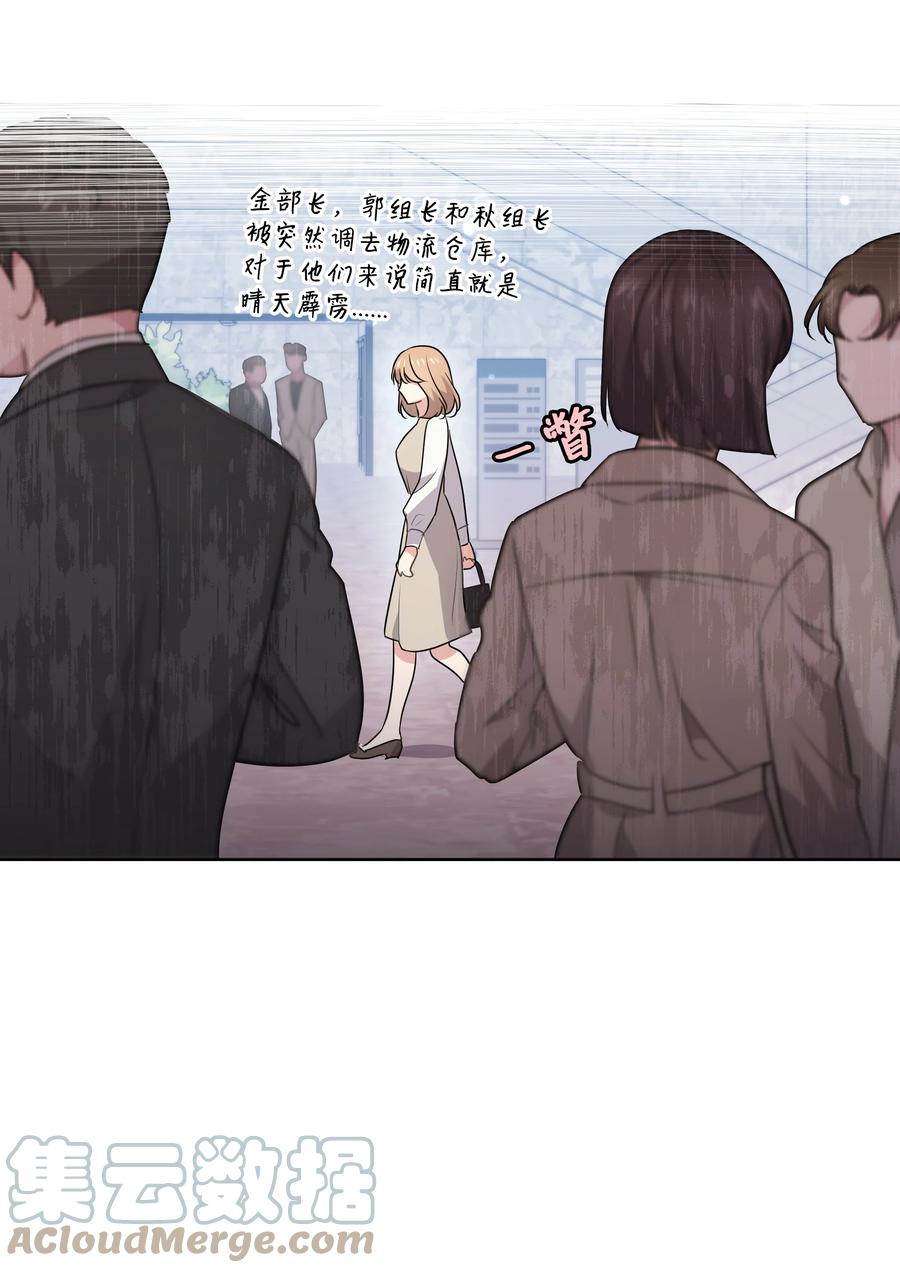 《重生成为白富美的我套路多》63 转让股权 第46页