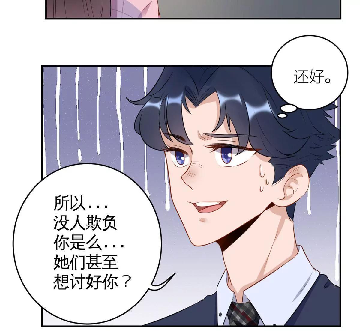 《MR贺，借个吻》初到设计部 第8页