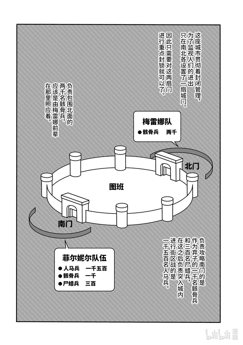 《转生成人狼，魔王的副官 起始之章》第16话 图班攻略战 第11页