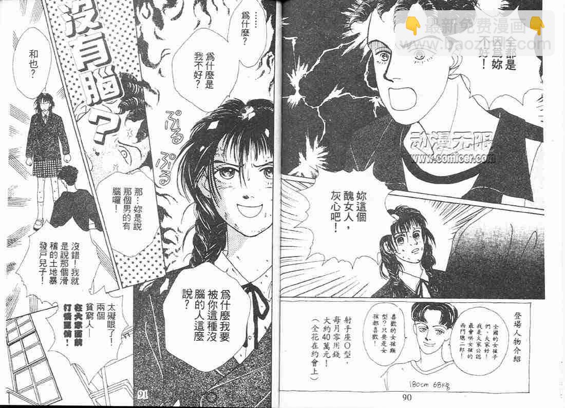 《花样男子》第2卷 第46页
