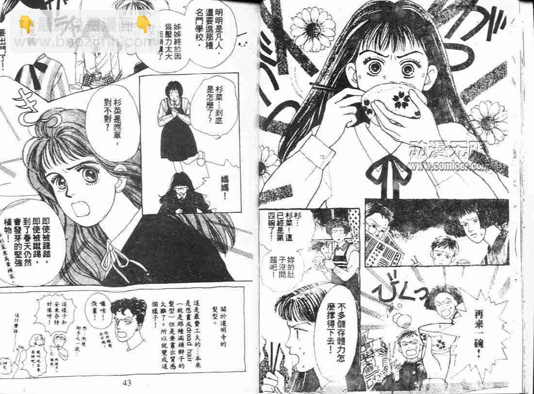 《花样男子》第1卷 第21页