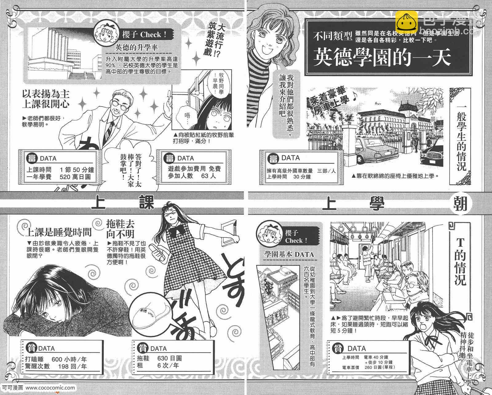 《花样男子》FF 第17页