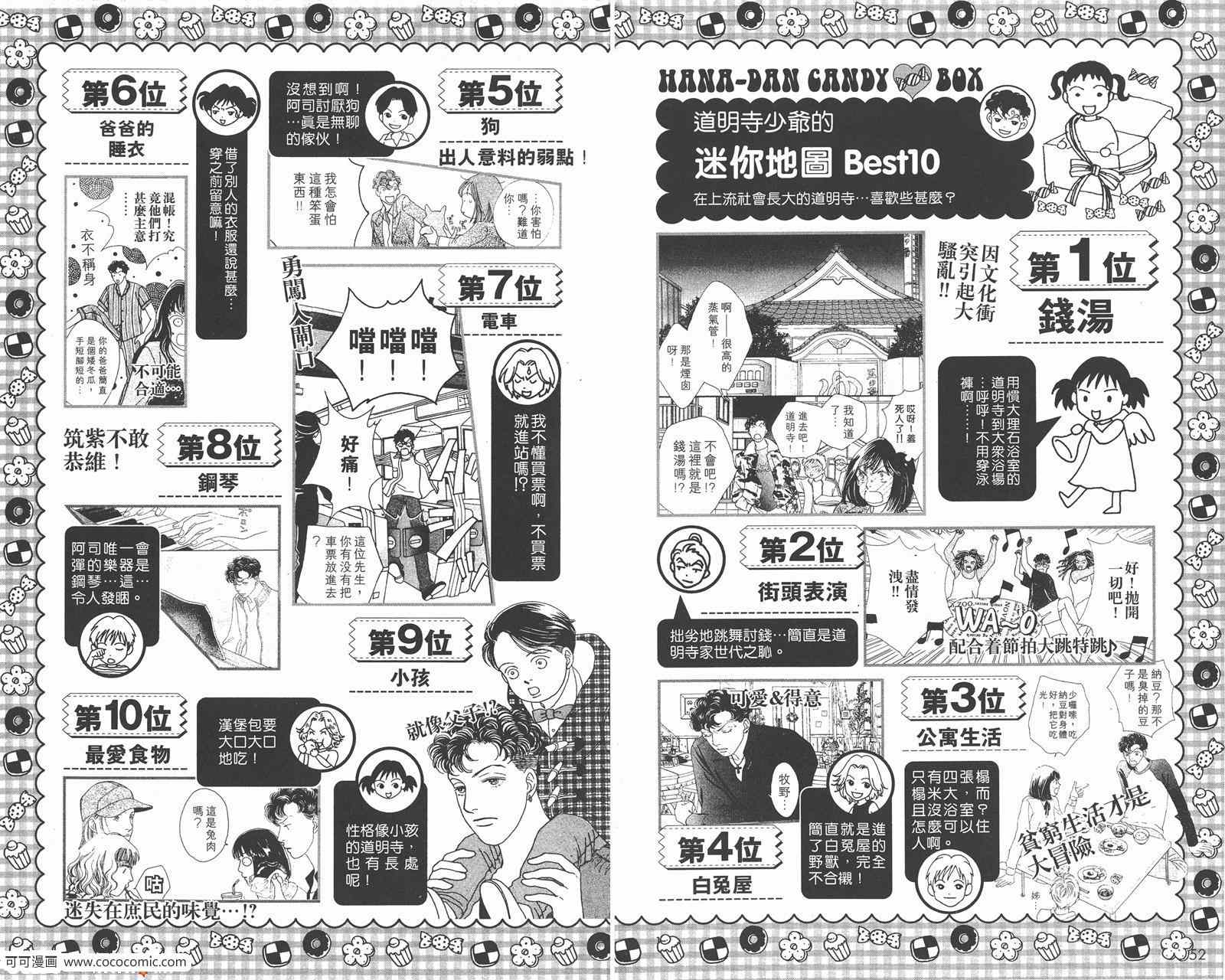 《花样男子》FF 第29页