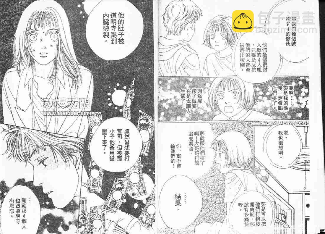 《花样男子》第15卷 第21页