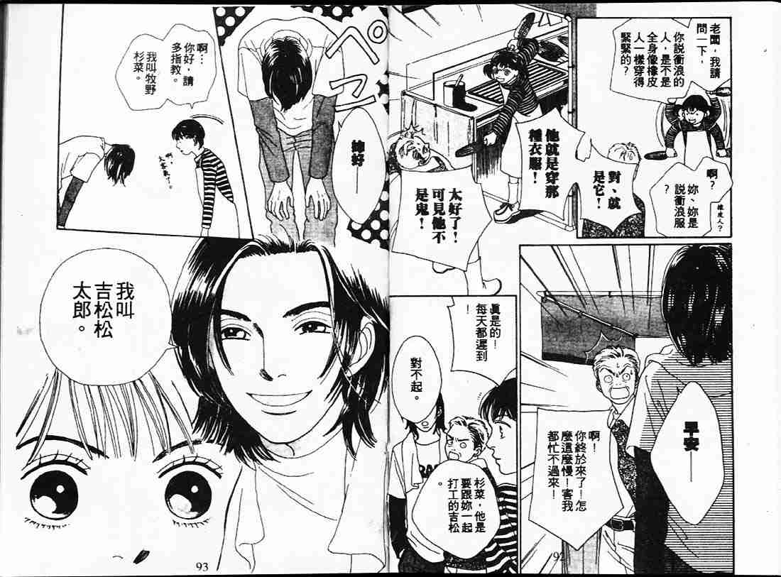《花样男子》第22卷 第46页