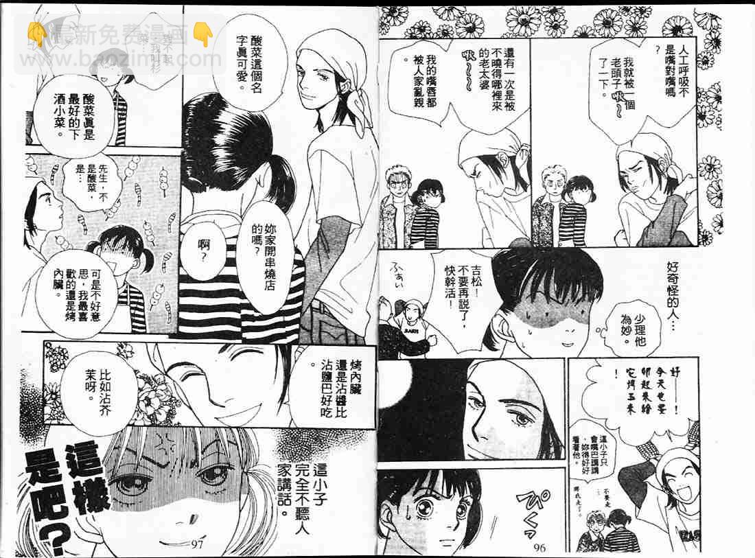 《花样男子》第22卷 第48页