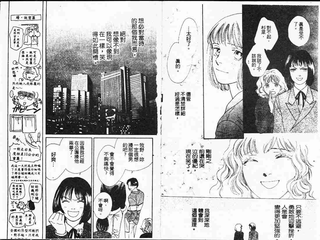 《花样男子》第20卷 第48页
