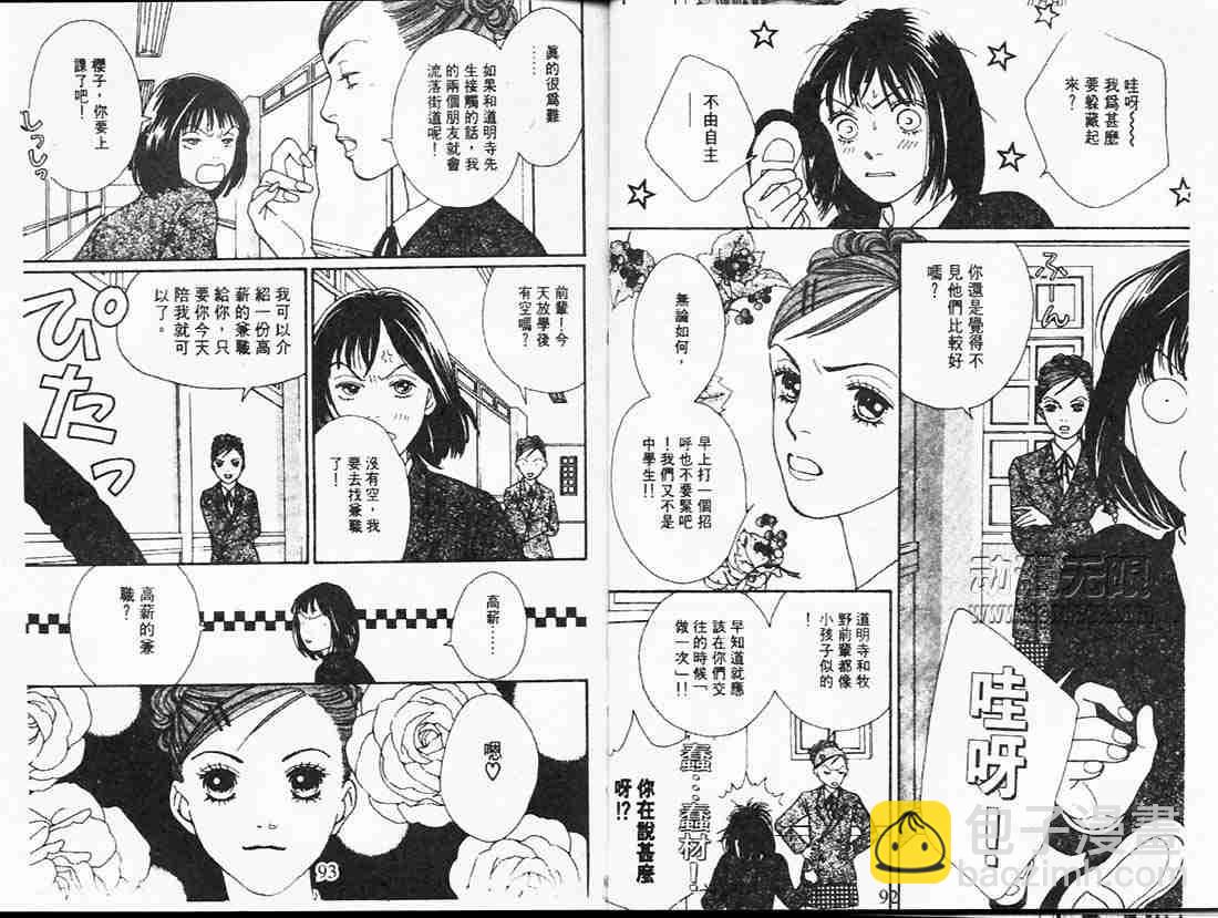 《花样男子》第23卷 第46页