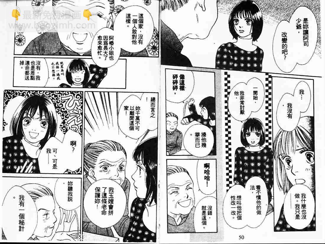 《花样男子》第21卷 第25页