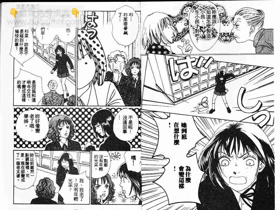 《花样男子》第21卷 第28页
