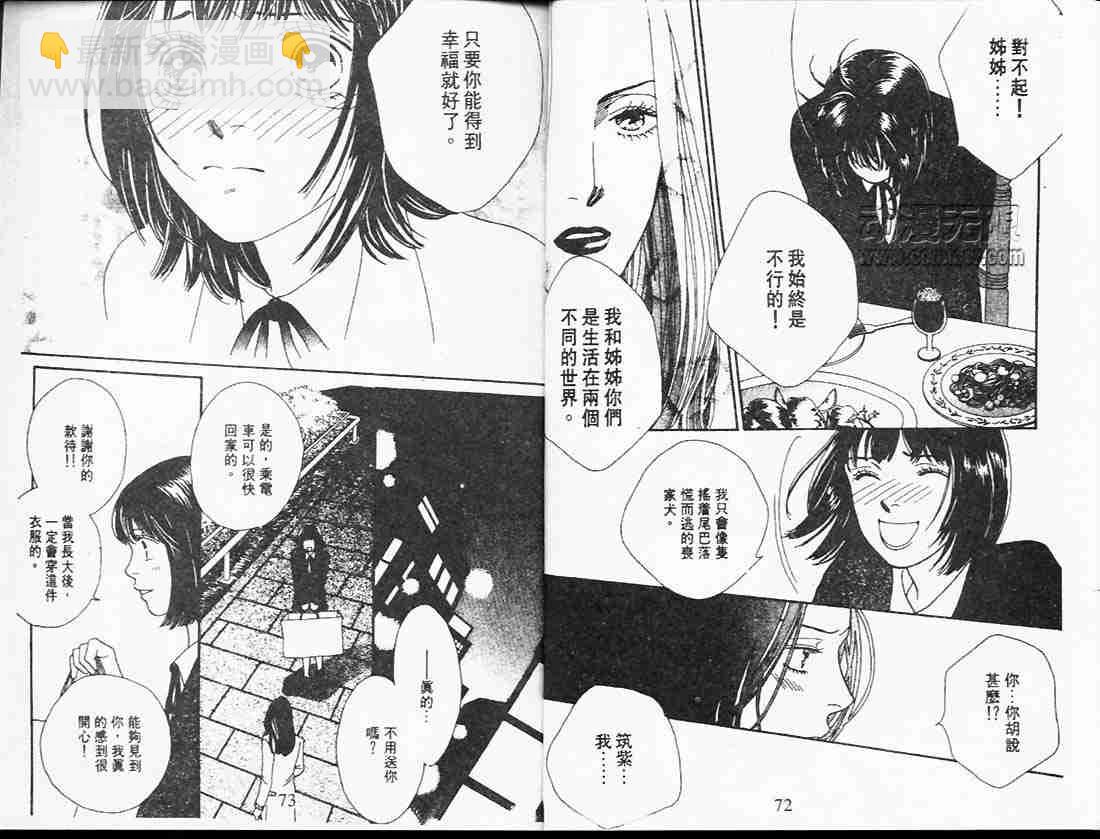 《花样男子》第25卷 第36页