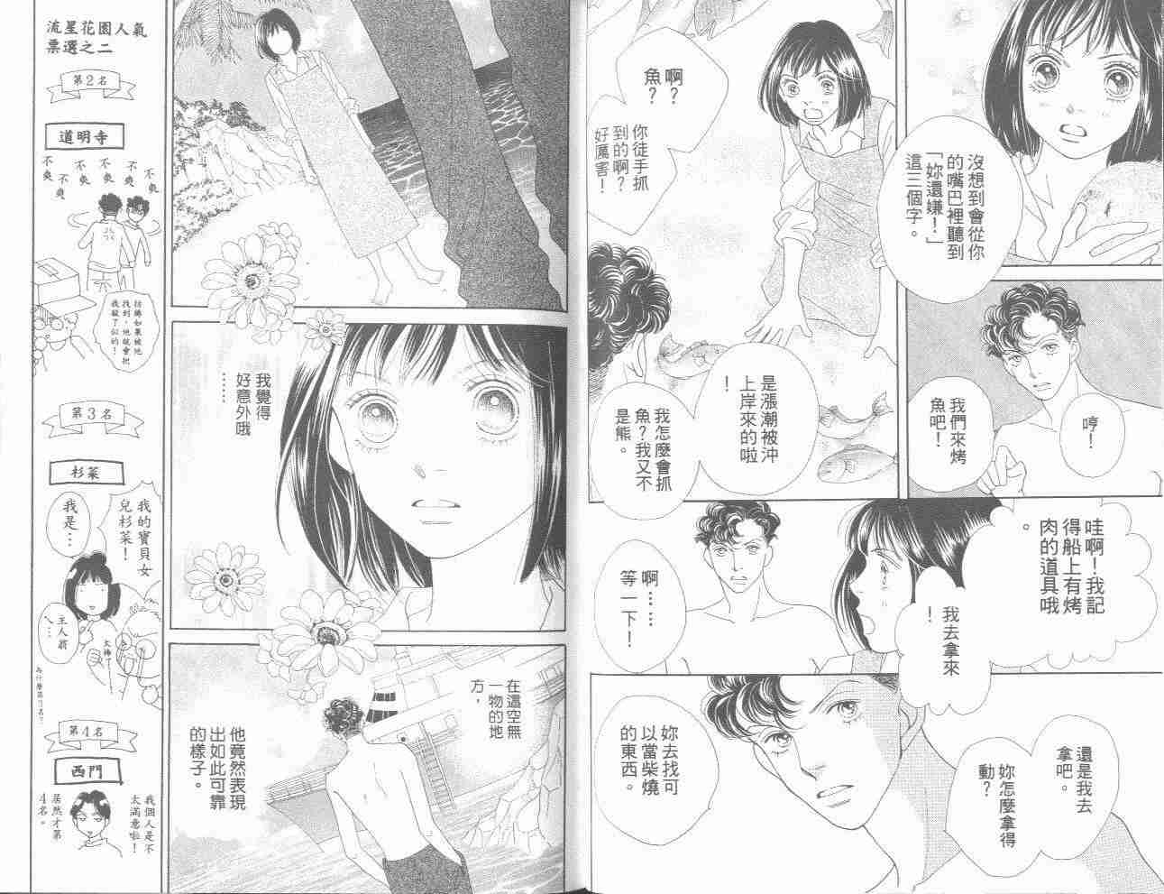 《花样男子》第31卷 第32页