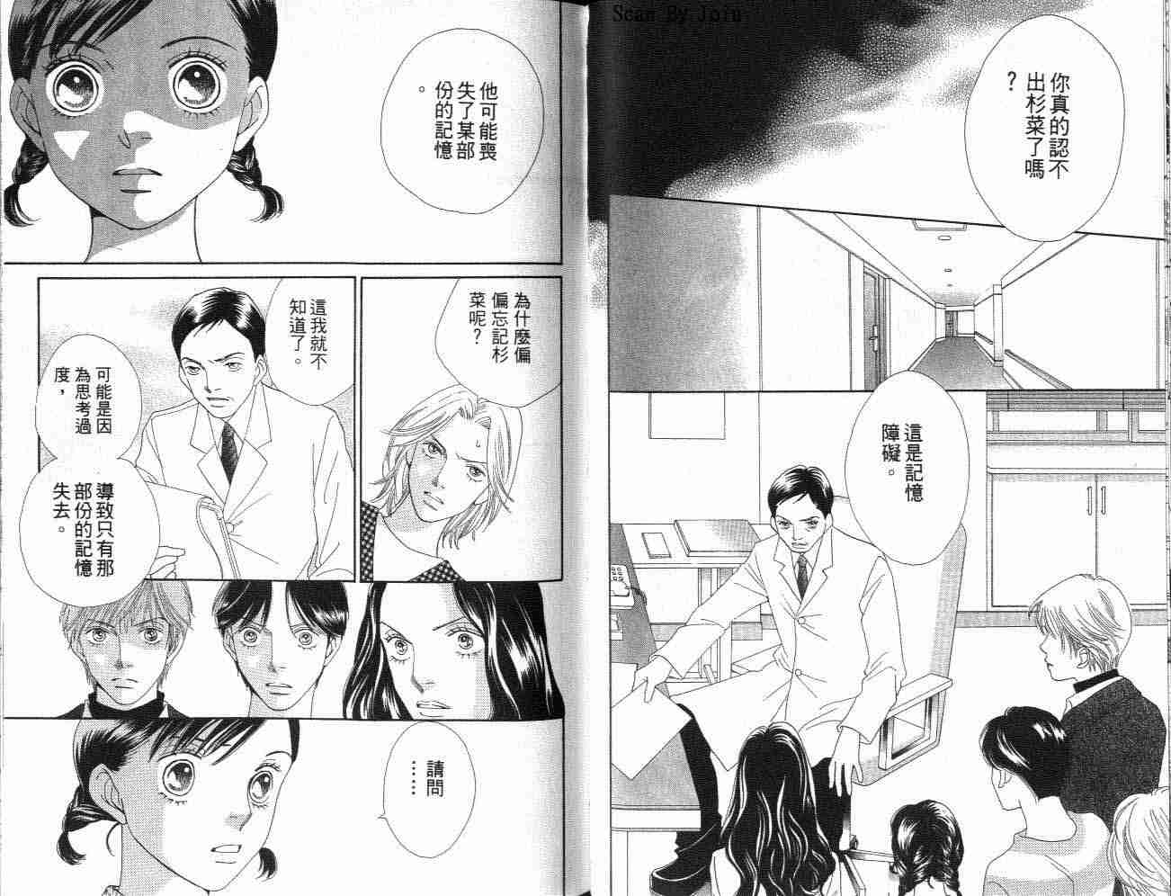 《花样男子》第32卷 第31页