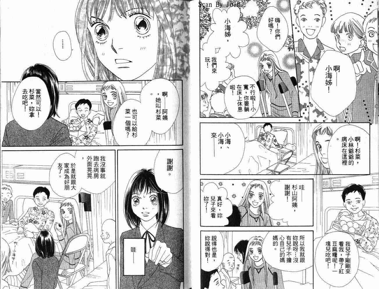 《花样男子》第32卷 第47页