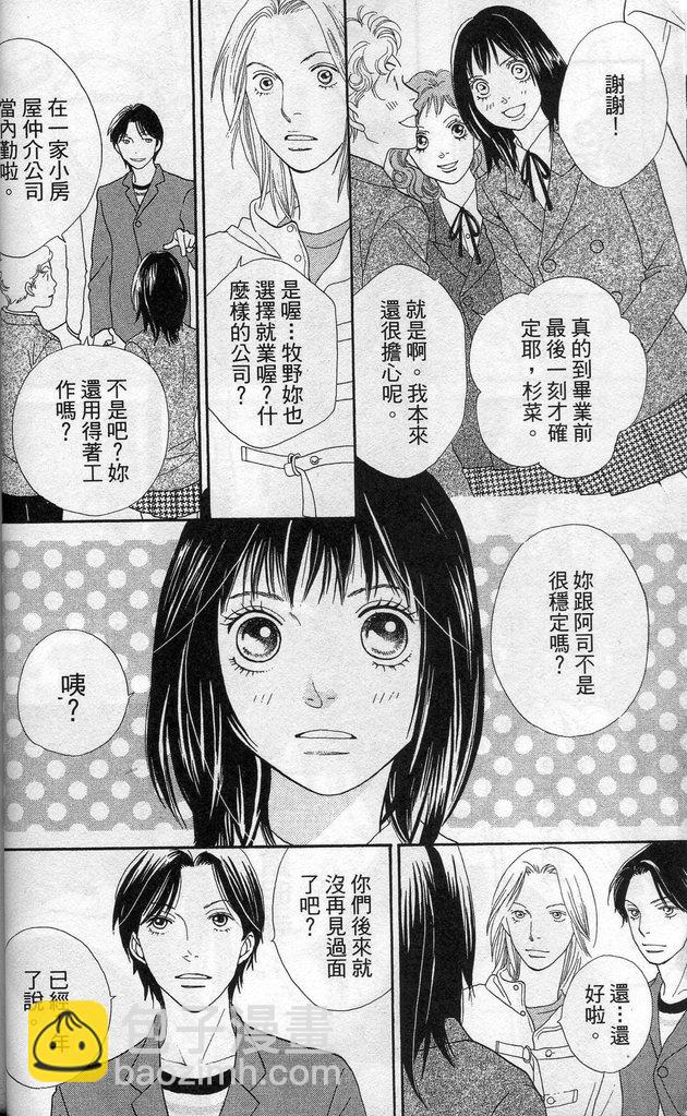 《花样男子》第37卷 第15页