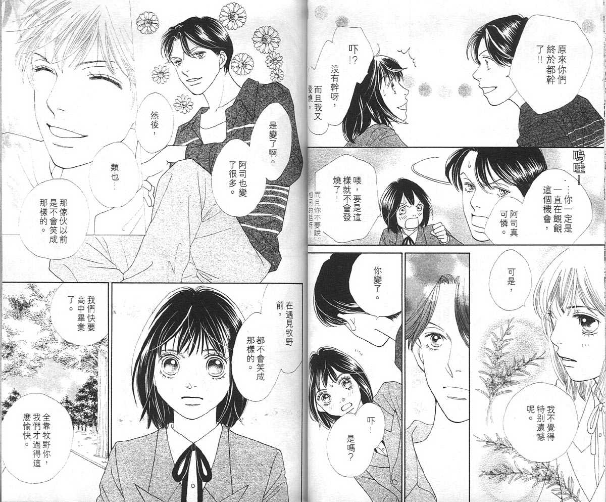 《花样男子》第36卷 第24页