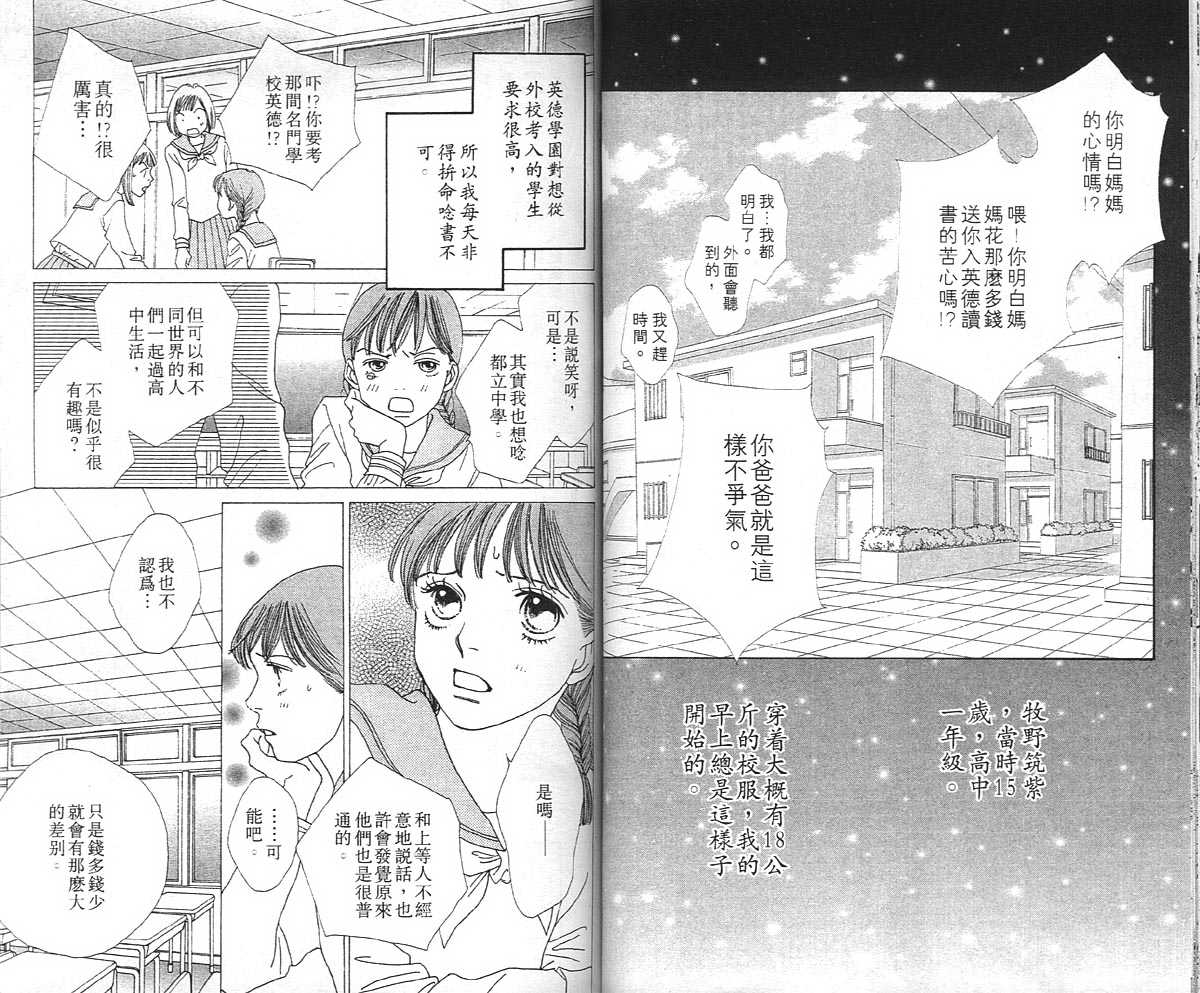 《花样男子》第36卷 第32页