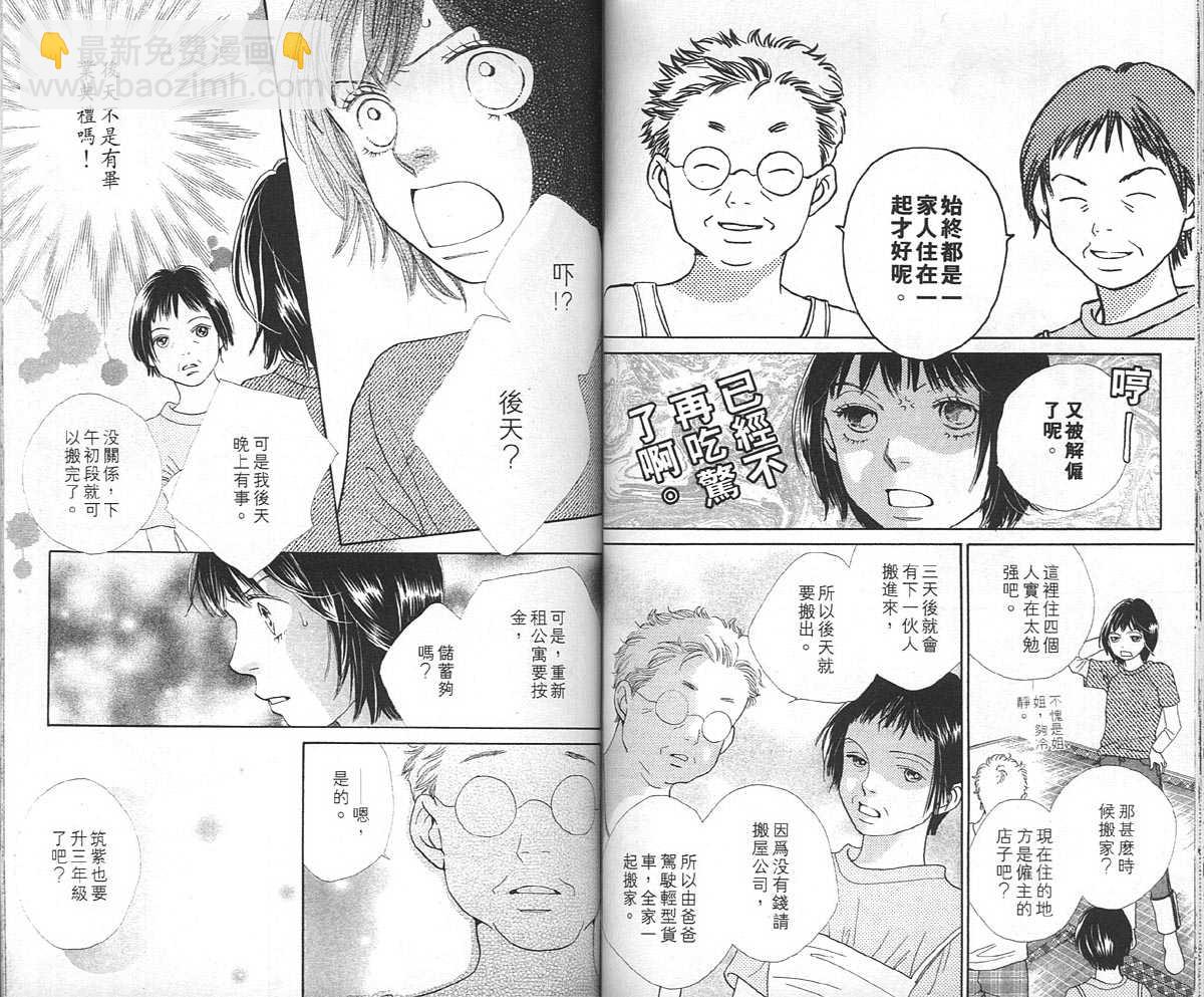 《花样男子》第36卷 第49页