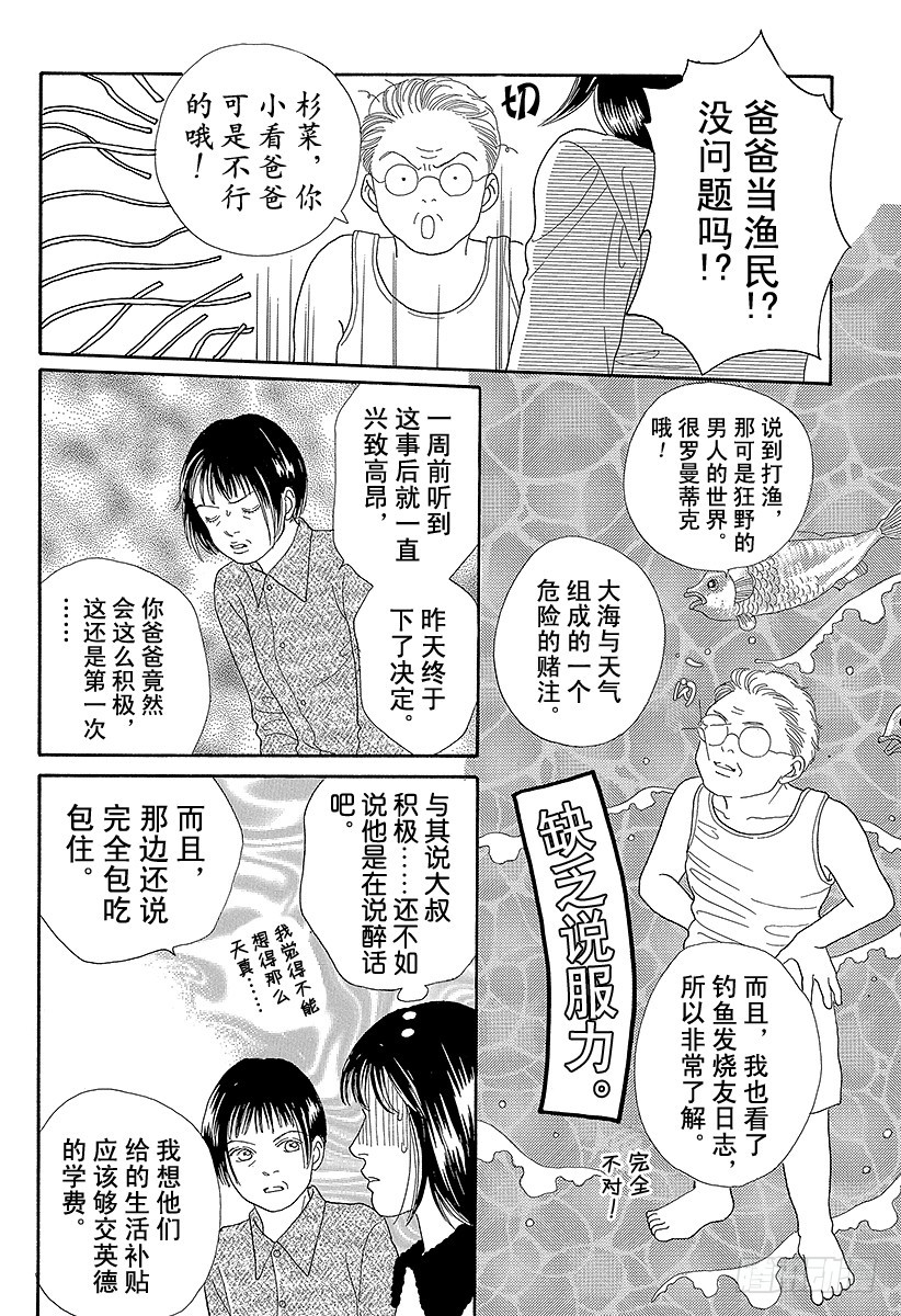 《花样男子》第65话 第22页