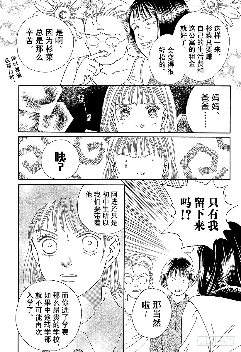 《花样男子》第65话 第23页