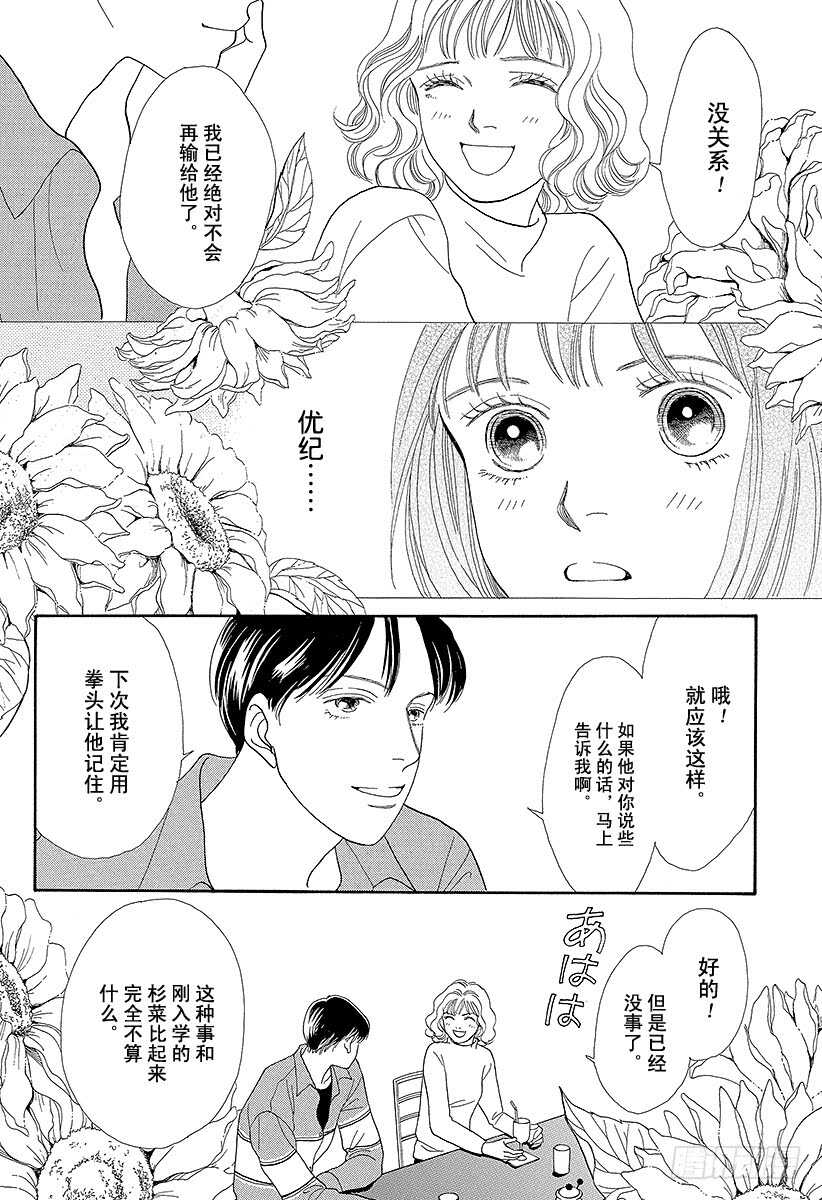 《花样男子》第75话 第2页