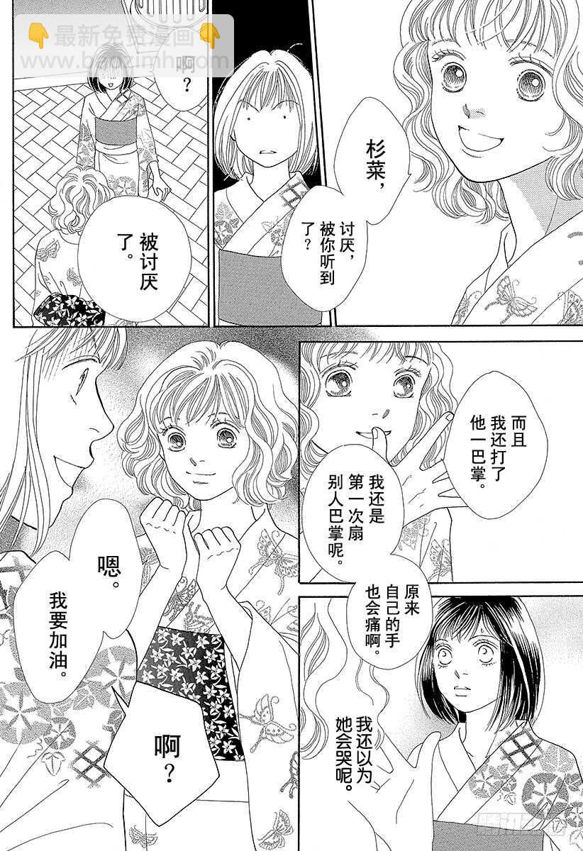 《花样男子》第102话 第20页