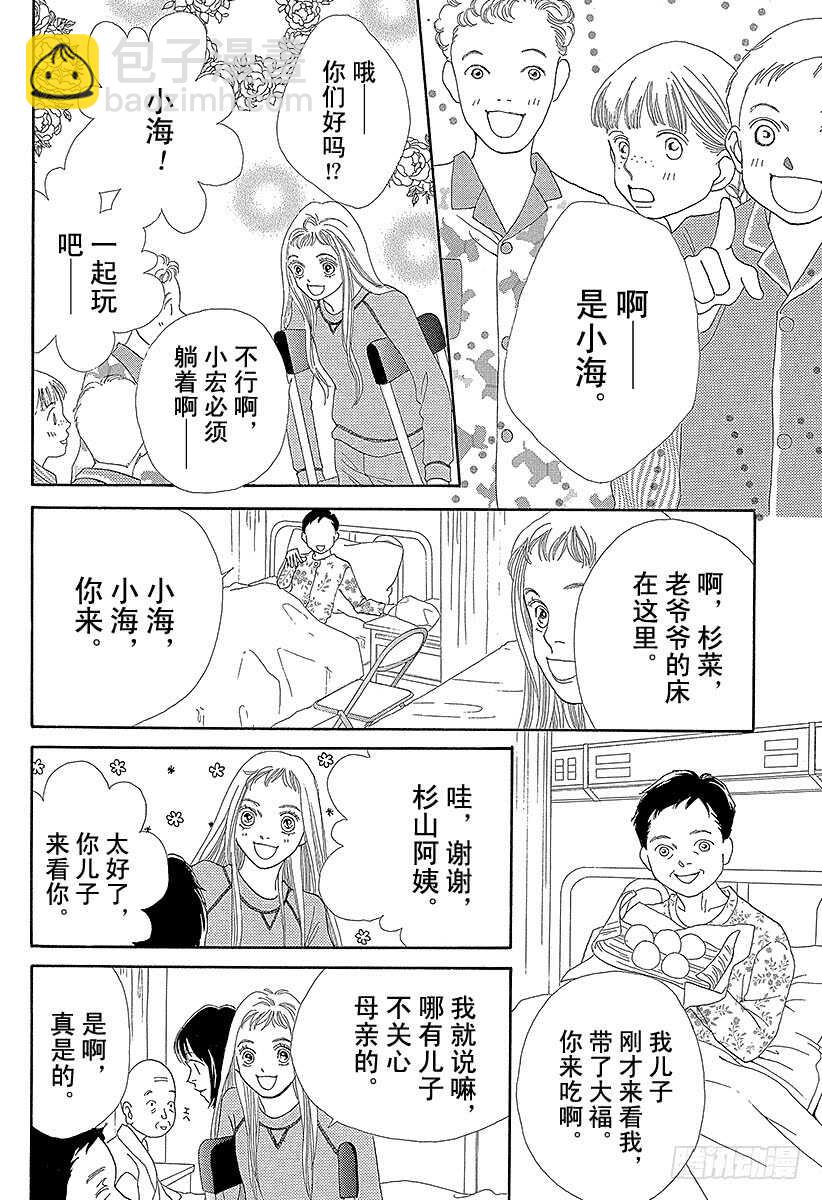 《花样男子》第123话 第2页