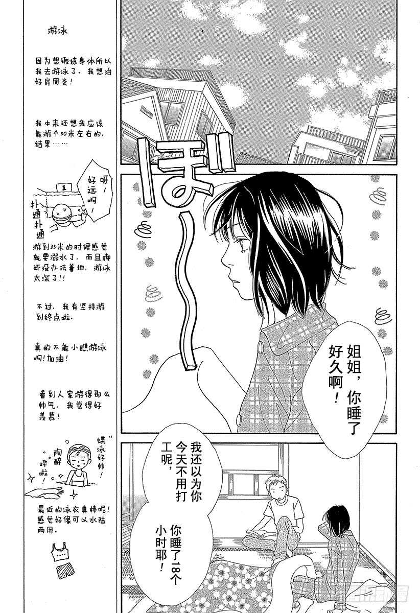 《花样男子》第134话 第22页