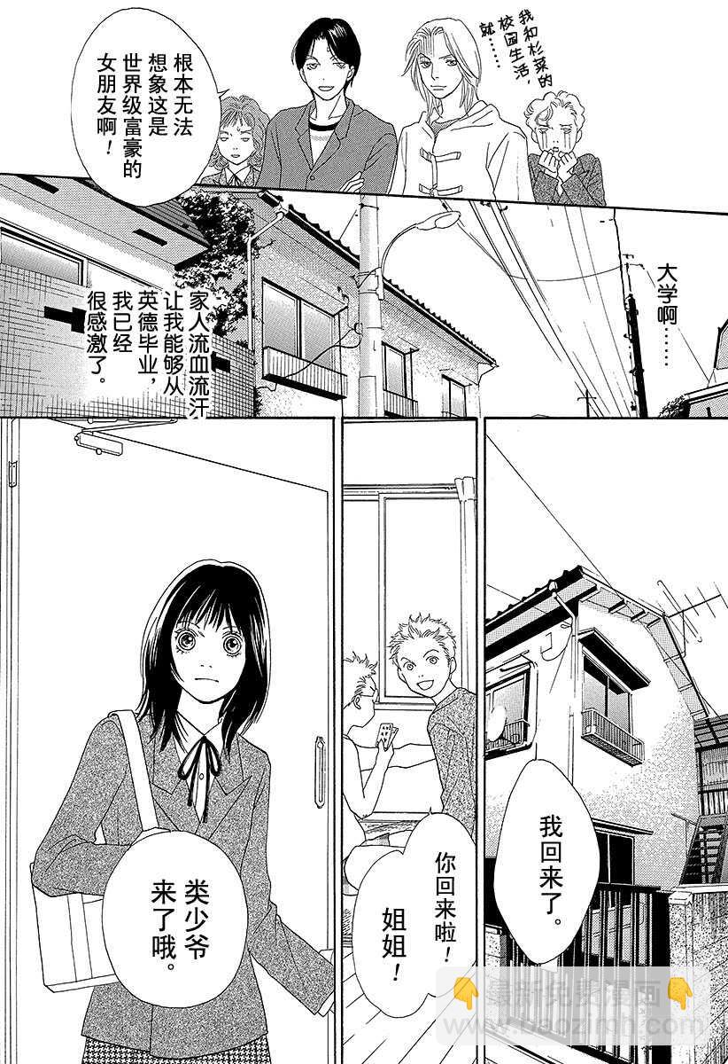 《花样男子》第141话 第24页