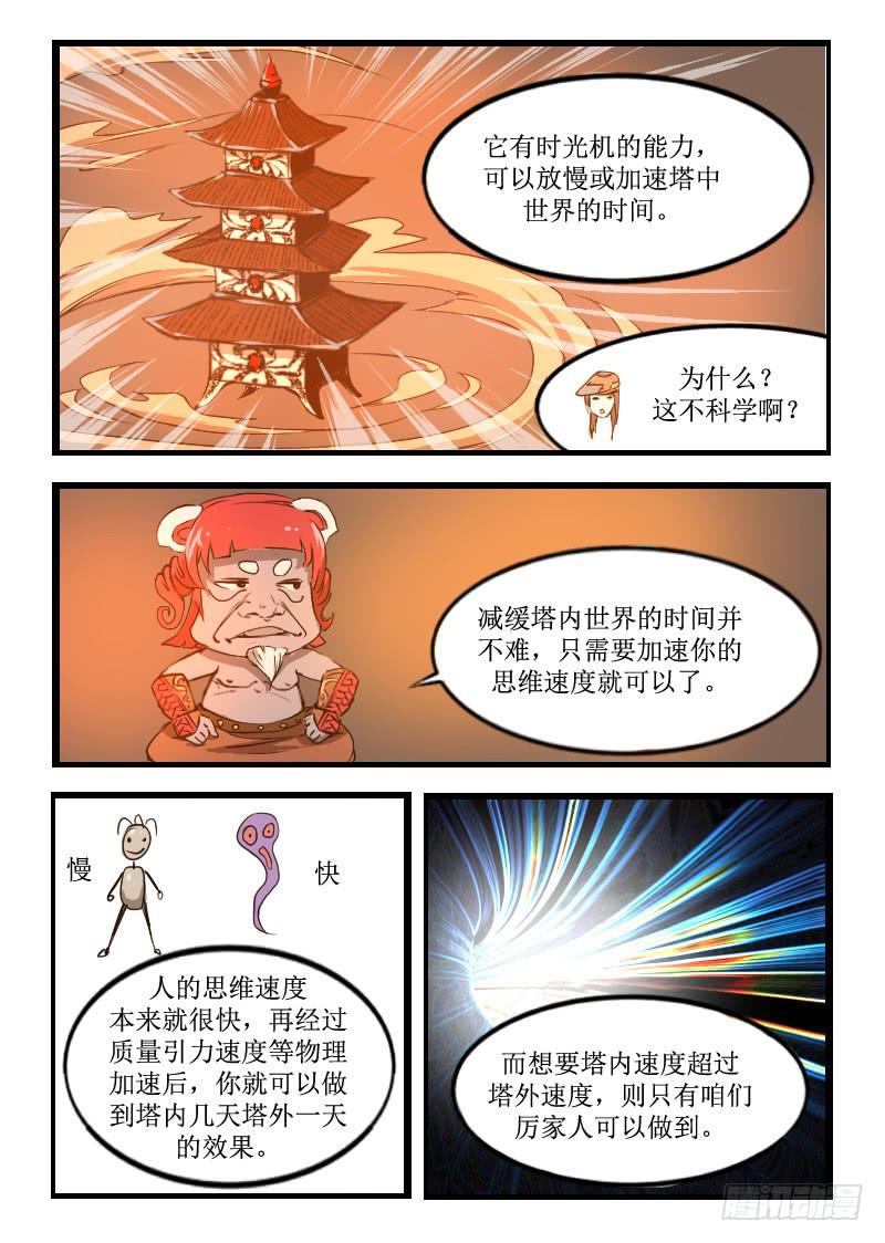 《灵魂游戏》19.时光宝塔 第5页