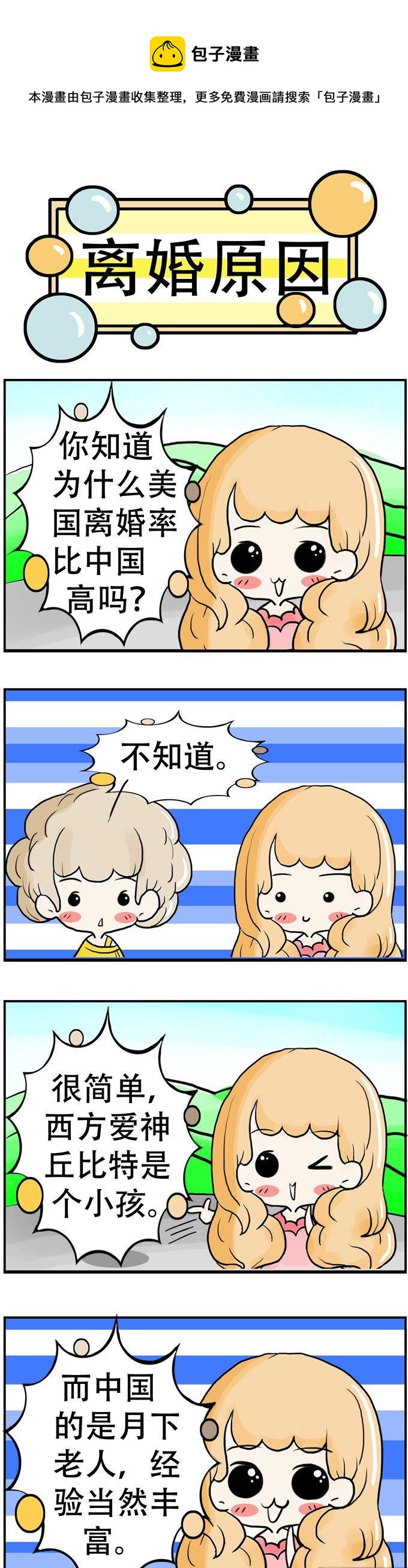《80男女》119 第1页