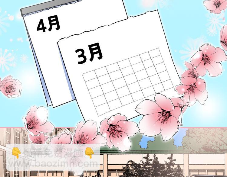 《失控心跳频率》序章 为他心跳到失去控制 第2页